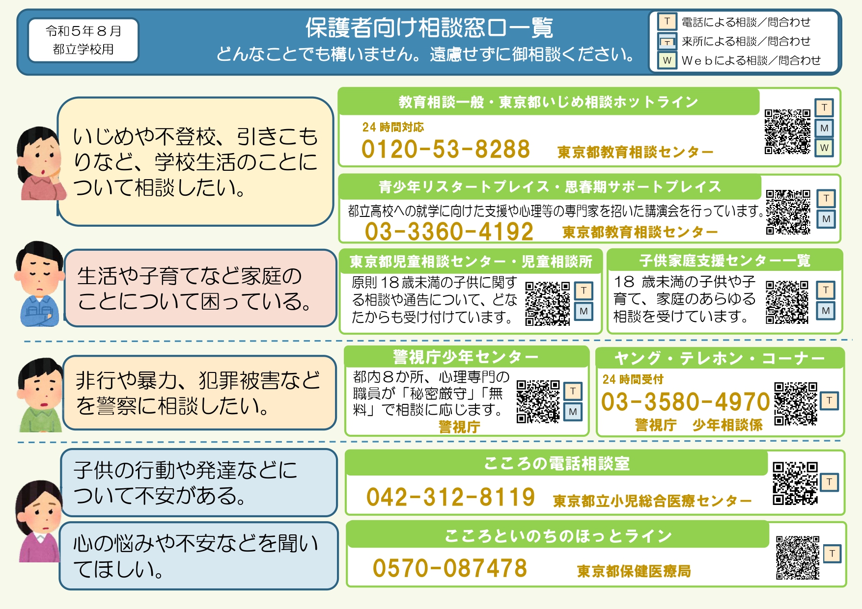 03（差替）別添（都立学校ルビなし）子供向け相談窓口　保護者向け相談窓口一覧_page-0002